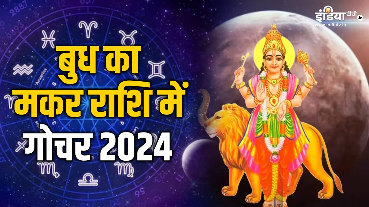 Mercury Transit 2024: Planet Mercury moving through the zodiac wheel, symbolizing its impact on all 12 zodiac signs.
